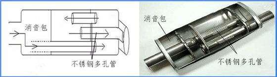 山东不锈钢焊接管厂家